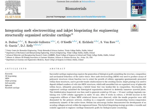 Publication_Biomaterials_CytoSMARTLux2